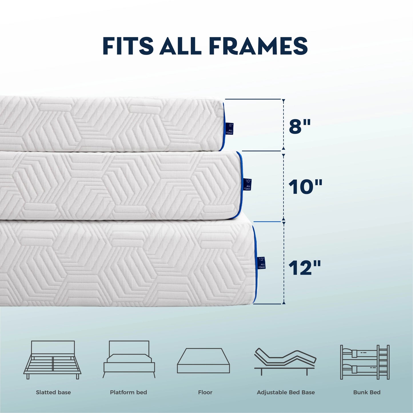 MLILY Ego Blue 8 inch Cooling Gel Memory Foam Mattress, Twin Mattress in a Box, Medium