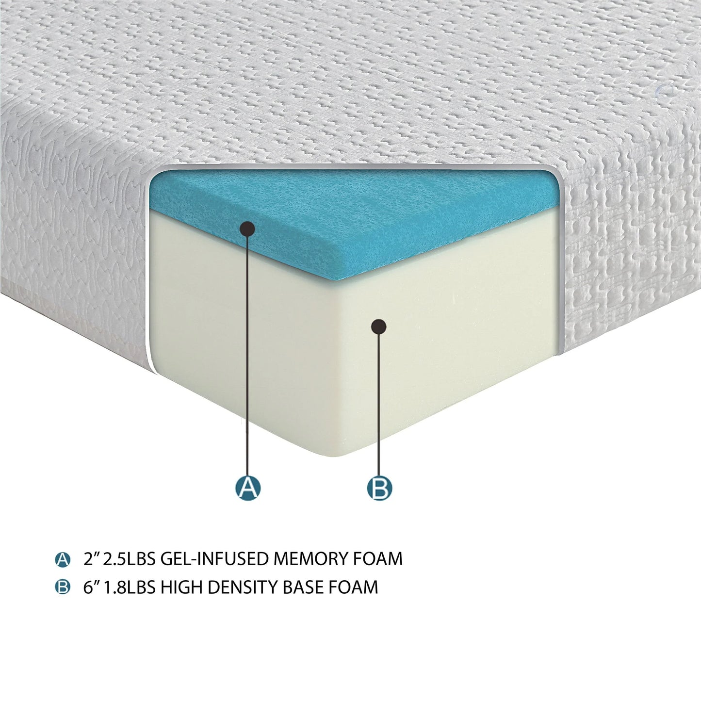OakvillePark Malden 8-Inch Gel Infused Memory Foam Mattress, Queen