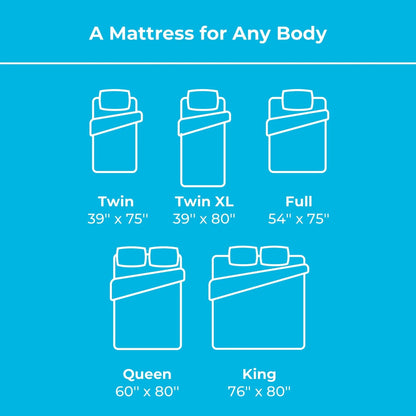 Linenspa Explorer 6" Innerspring Mattress, Queen