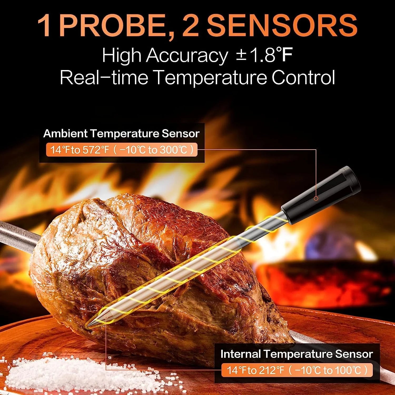 Smart Wireless Meat Thermometer with Bluetooth, delpattern Food Thermometer with Temperature Probe, APP Control, BBQ Grill Thermometer for Grilling