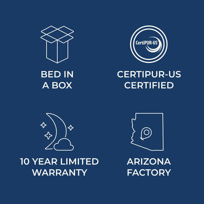 Brooklyn Bedding 10" Twin Plush Memory Foam Mattress in a Box