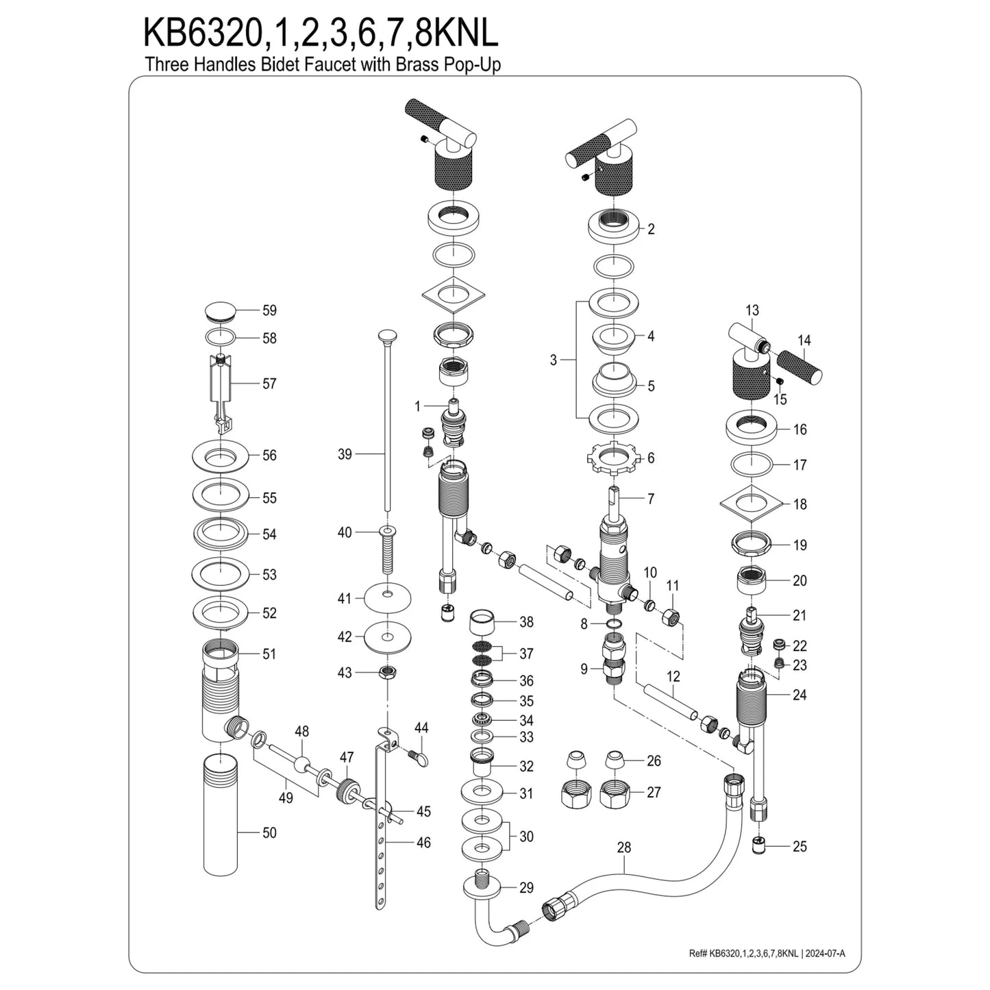 Kingston Brass KB6320KNL Convergent Three-Handle Bidet Faucet with Knurled Handle and Brass Pop-Up, Matte Black