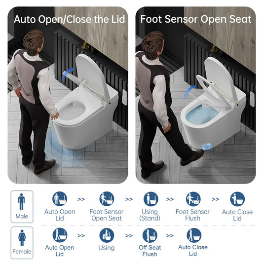 EPLO Smart Bidet Toilet, Auto Open/Close Lid, One-Piece Toilet Bidet Thankless, LED Display Elongated Toilet G20