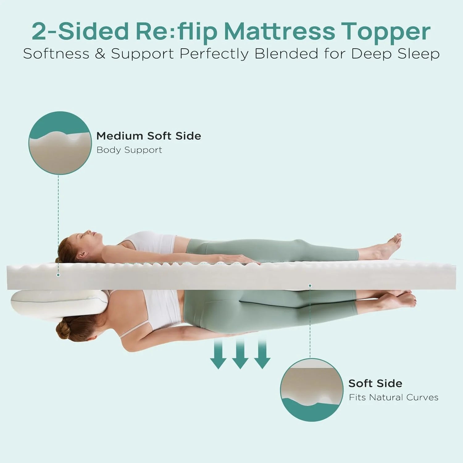 3 Inch Firm Mattress Topper Twin Size, Memory Foam Bed Topper with Soft & Firm Options for Back Pain Relief, Mattress Topper with 2-Sided Cover, Ergonomic 5-Zone Design, CertiPUR Certified