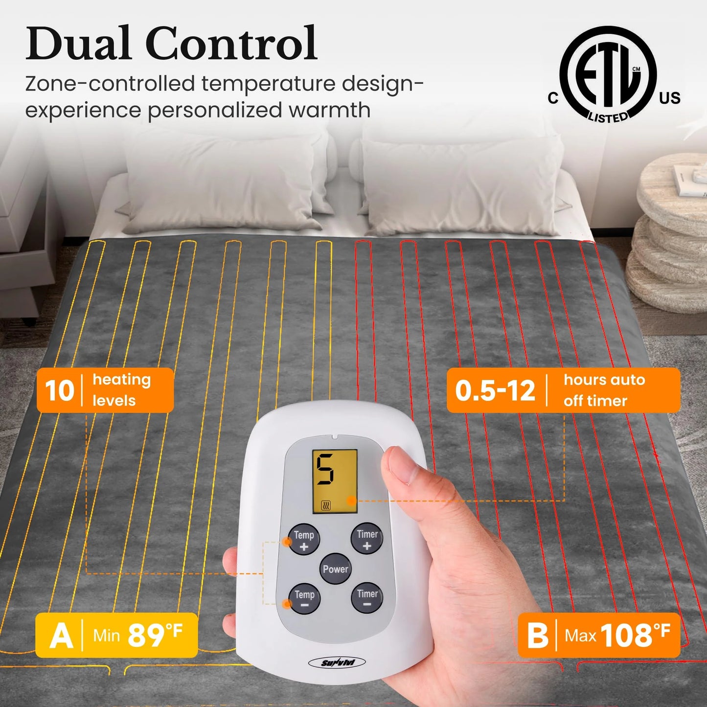 RoyalCraft Heated Blanket King Size, Electric Throw Dual Control, 5 Years Warranty, 10 Heat Settings, 12 Hours Auto Off, Soft Flannel and Sherpa, Machine Washable, ETL Certified, Grey