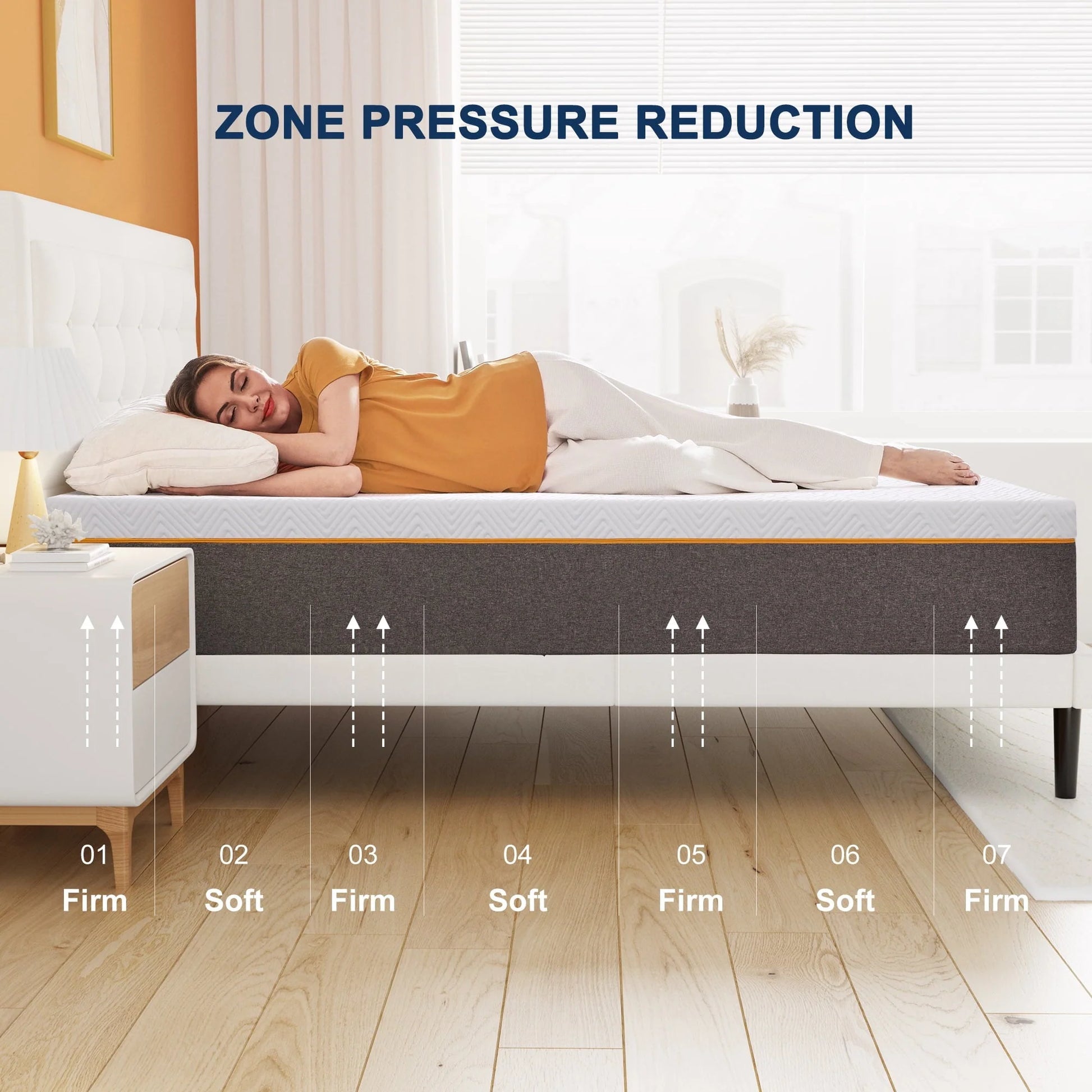 Queen Mattress 10" Madinog Medium Mattress, Cool Gel Memory Foam Mattress, More Breathable, Comfortable