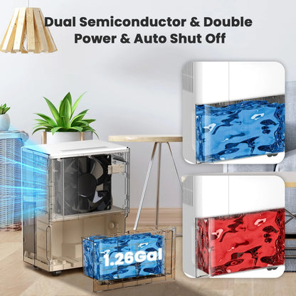 KISSAIR 22-Pint Dehumidifier, 3000 Sq. Ft Coverage Area Home Dehumidifier with Timer Continuous & Dry Mode, 4.8L Water Tank, Dehumidifier for Basement/Bathroom