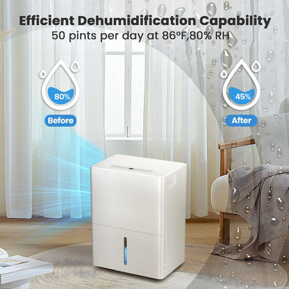 KISSAIR 22-Pint Dehumidifier, 3000 Sq. Ft Coverage Area Home Dehumidifier with Timer Continuous & Dry Mode, 4.8L Water Tank, Dehumidifier for Basement/Bathroom