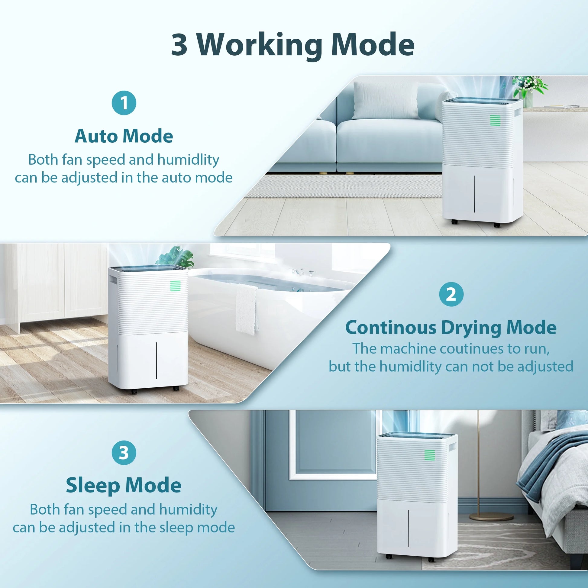 KISSAIR 22-Pint Dehumidifier, 3000 Sq. Ft Coverage Area Home Dehumidifier with Timer Continuous & Dry Mode, 4.8L Water Tank, Dehumidifier for Basement/Bathroom