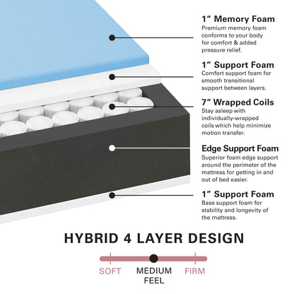 The Allswell X 10” Hybrid of Memory Foam and Coils Mattress With Antimicrobial Treated Cover, Queen