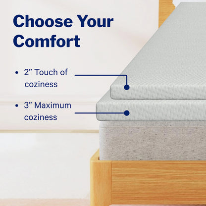 Essential 2" Mattress Topper