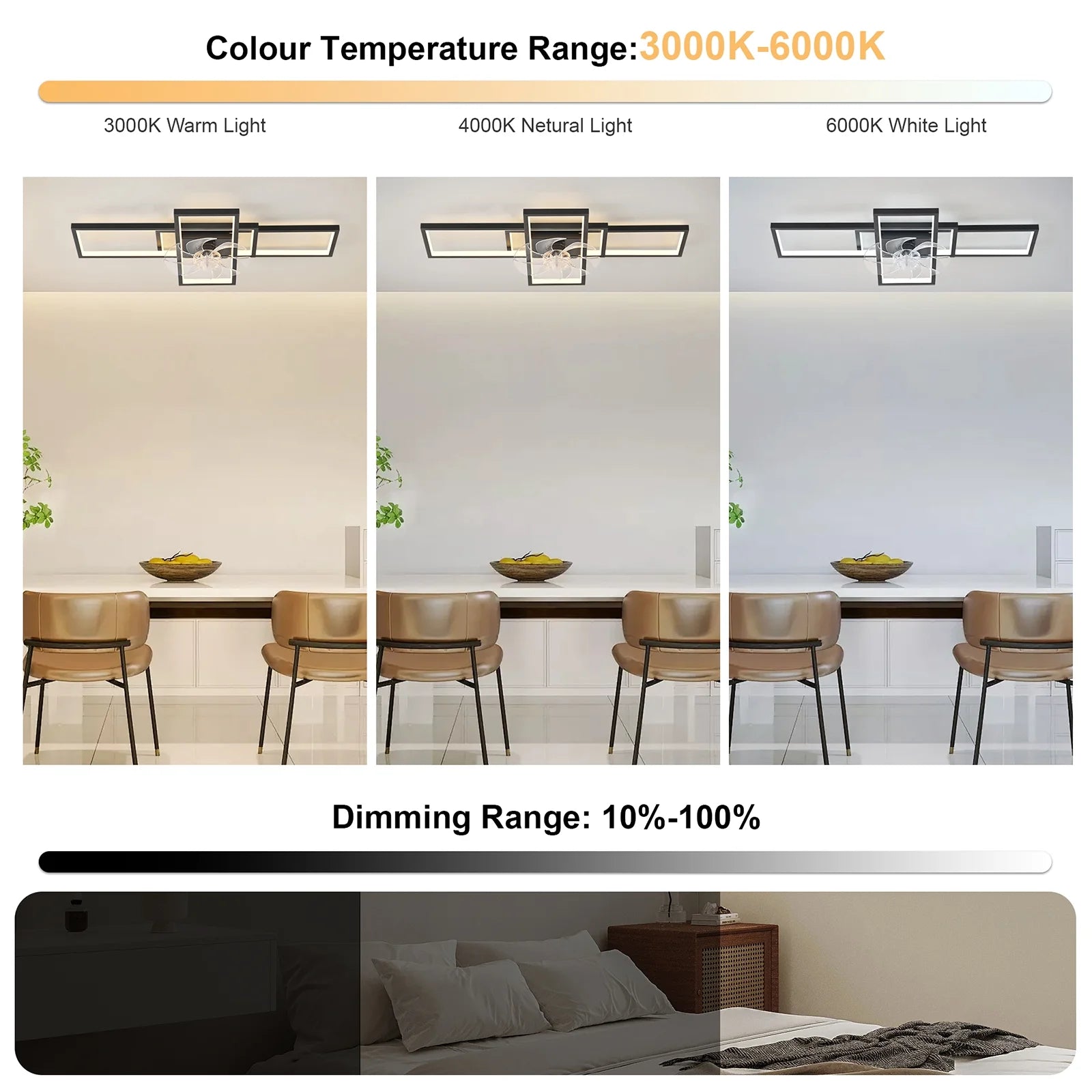 Garwarm Modern Black LED Ceiling Fan With Lights Low Profile 35" Dimmable Square with Remote Rectangle Light Fixture for Kitchen,Bathroom,Balcony,Living Room