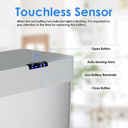 LAZY BUDDY 60 Liter/16 Gallon Stainless Steel Motion Sensor Trash Can for Kitchen, Bathroom, Rectangular