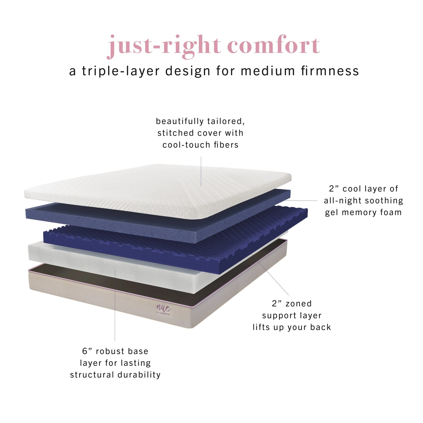 nue by Novaform 10" Cooling Gel Memory Foam Mattress, Queen