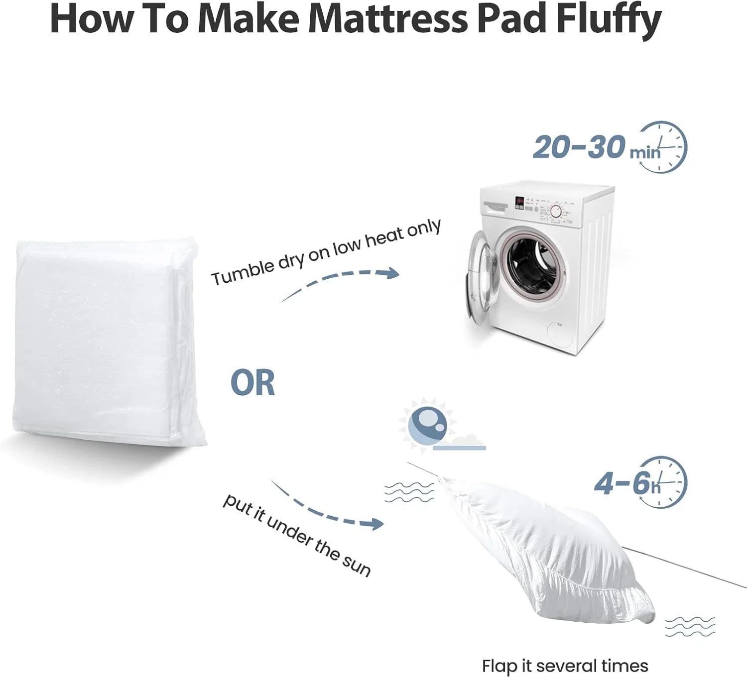 Queen Size Mattress Pad Pillow Top Mattress Cover Quilted Fitted Mattress Protector Cotton Top Stretches up 8-21" Deep Pocket Cooling Mattress Topper (60x80 inch, White)