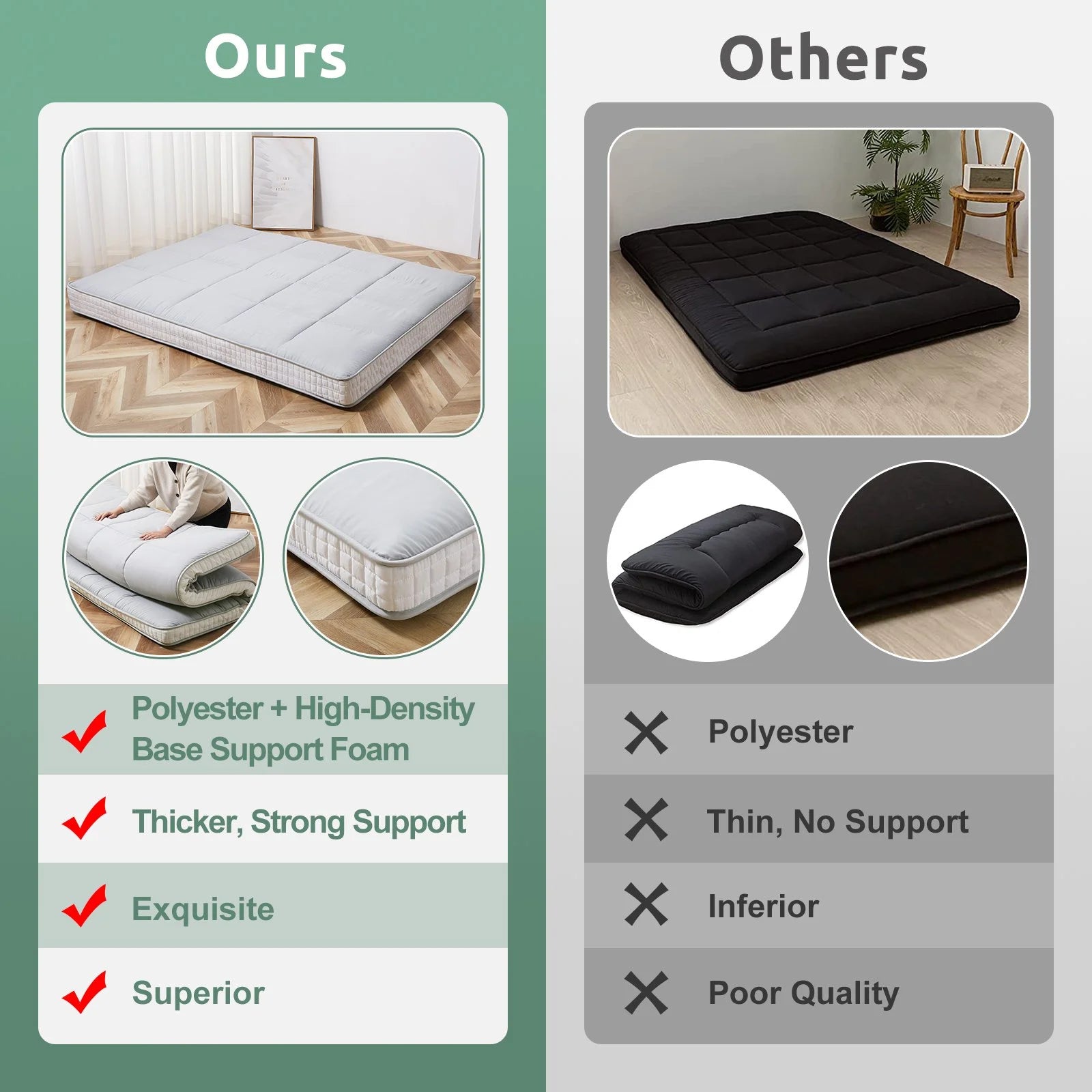 Slsy Futon Mattress 4" Soft and Supportive Twin Mattress Pad with Storage Bag