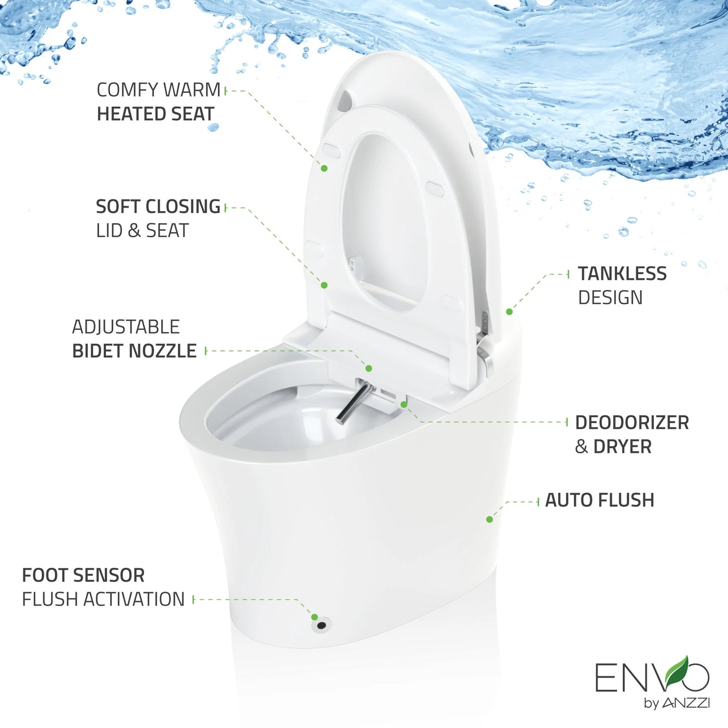 ENVO by ANZZI Aura Smart Toilet Bidet with Remote & Auto Flush - White
