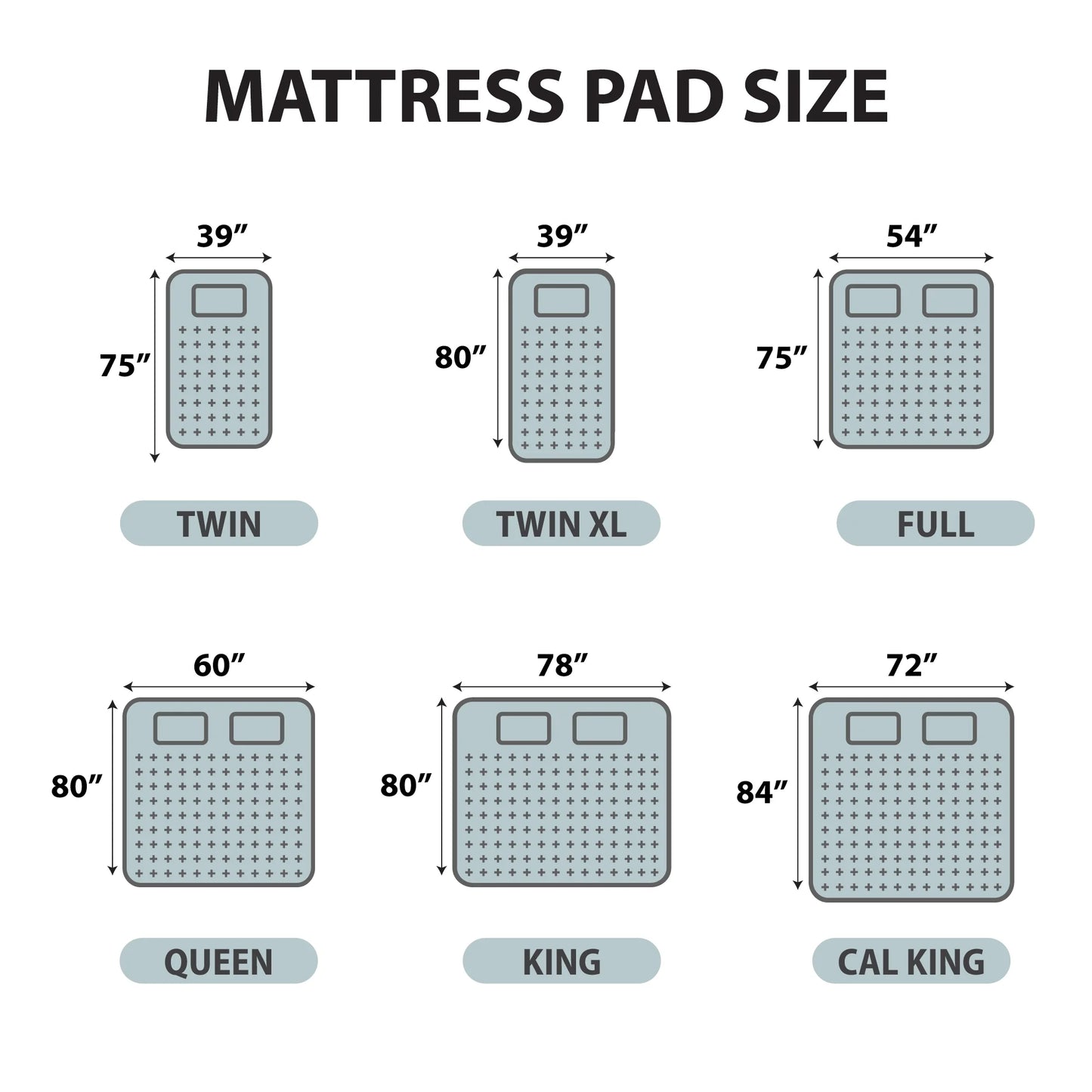 Serta Plush Queen Top Heated Plush Electric Mattress Pad, Auto Shut Off Ultra-Soft Waterproof Heating Mattress Protector with Dual Controller and 10 Heat Settings White