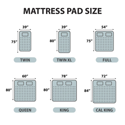 Serta Plush Queen Top Heated Plush Electric Mattress Pad, Auto Shut Off Ultra-Soft Waterproof Heating Mattress Protector with Dual Controller and 10 Heat Settings White