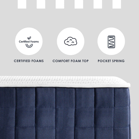 Mellow Rena 10" Green Tea Memory Foam Pocket Spring Mattress, Queen