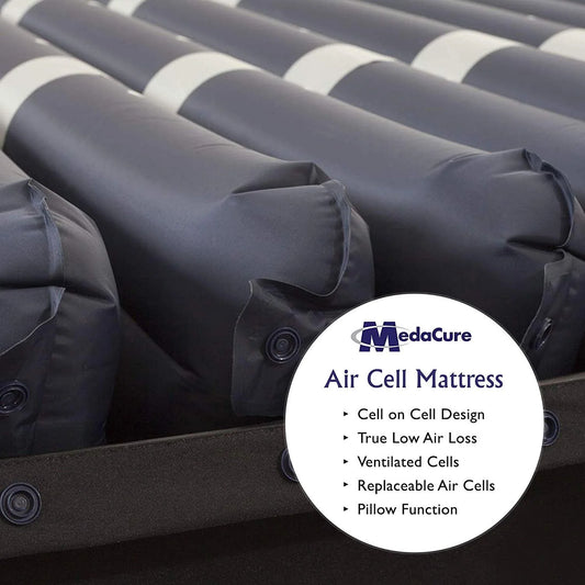 Medacure Alternating Pressure Air Mattress with Pump Included - Twin Size 80" x 36" x 8"