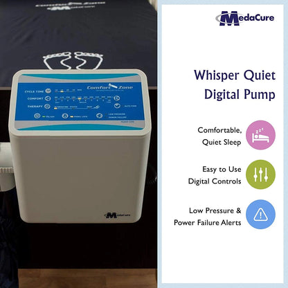 Medacure Alternating Pressure Air Mattress with Pump Included - Twin Size 80" x 36" x 8"