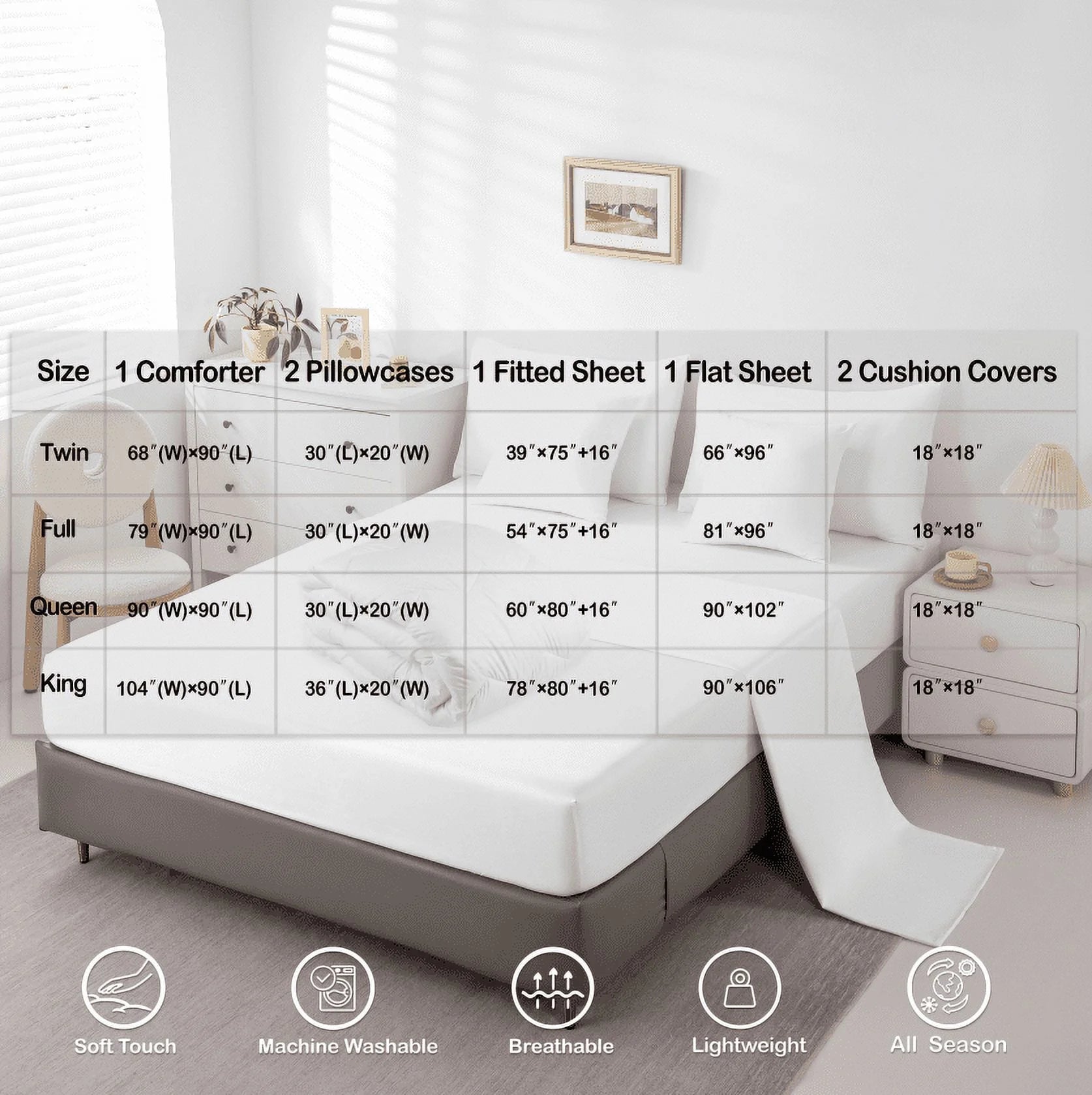 Honeycomb 7 Piece Comforter Set Queen,Neon Lights Mint Green Black Bed in a Bag with Flat Sheet and Fitted Sheet ,Geometric Striped Hexagonal Bedding Set with Pillowcase & Sham