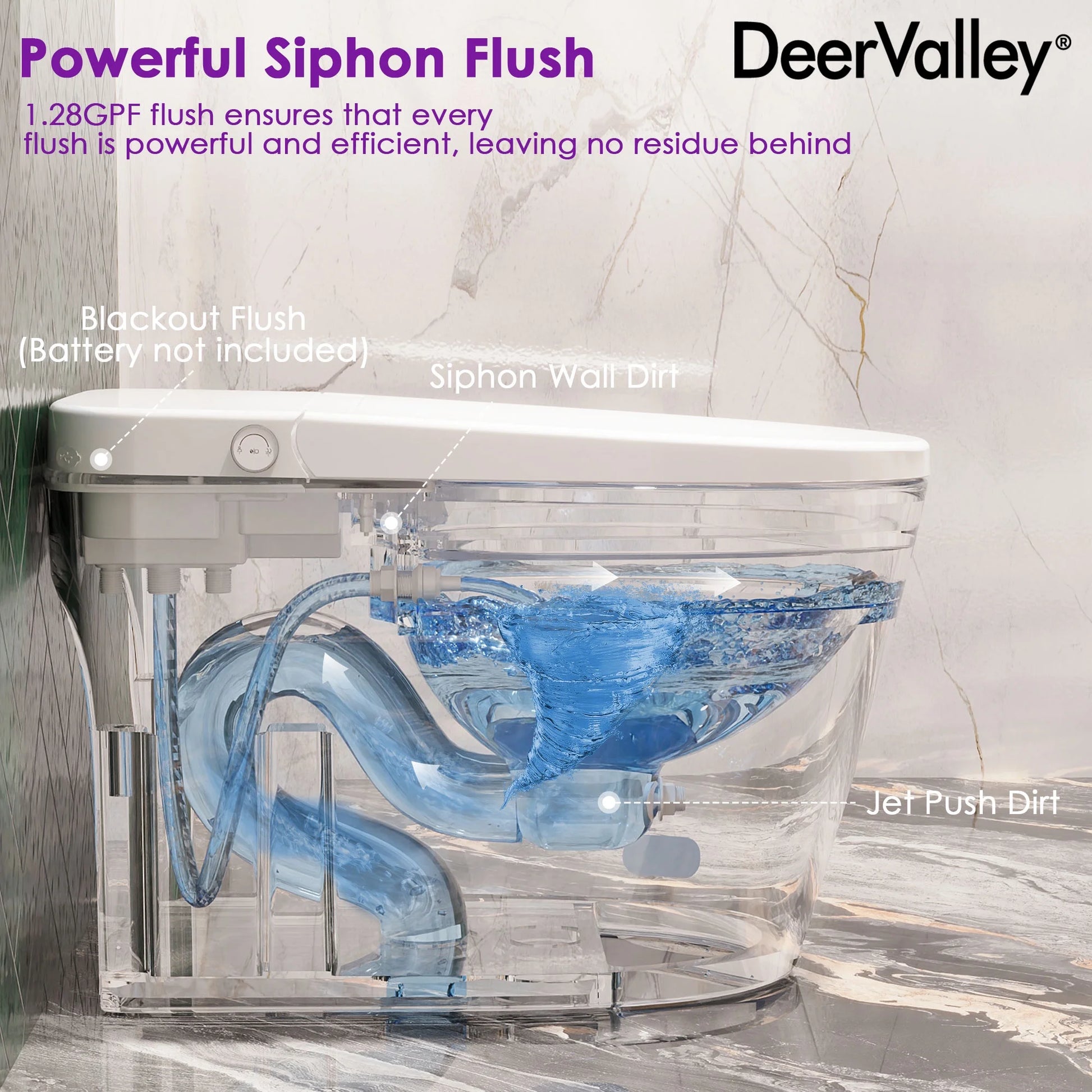 Tankless Elongated Smart Toilet Bidet 1.28 GPF in White with Auto Flush, Heated Seat, Warm Air Dryer, Digital Display