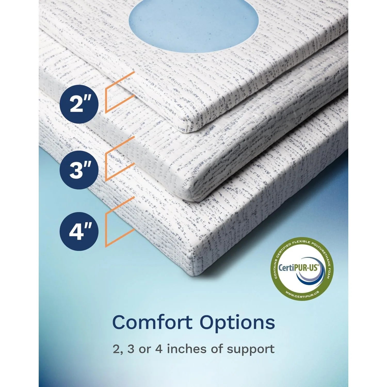 PYYP 3 Inch Memory Foam Mattress Topper Short Queen - Select High Density Ventilated RV/Camper Mattress Pad - Premium Removable Rayon Cover