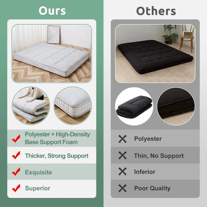 Slsy Japanese Floor Mattress Futon Mattress, Thicken Tatami Mat, Sleeping Pad Roll Up Mattress, Floor Lounger Bed Folding Couch Bed Mattress Pad