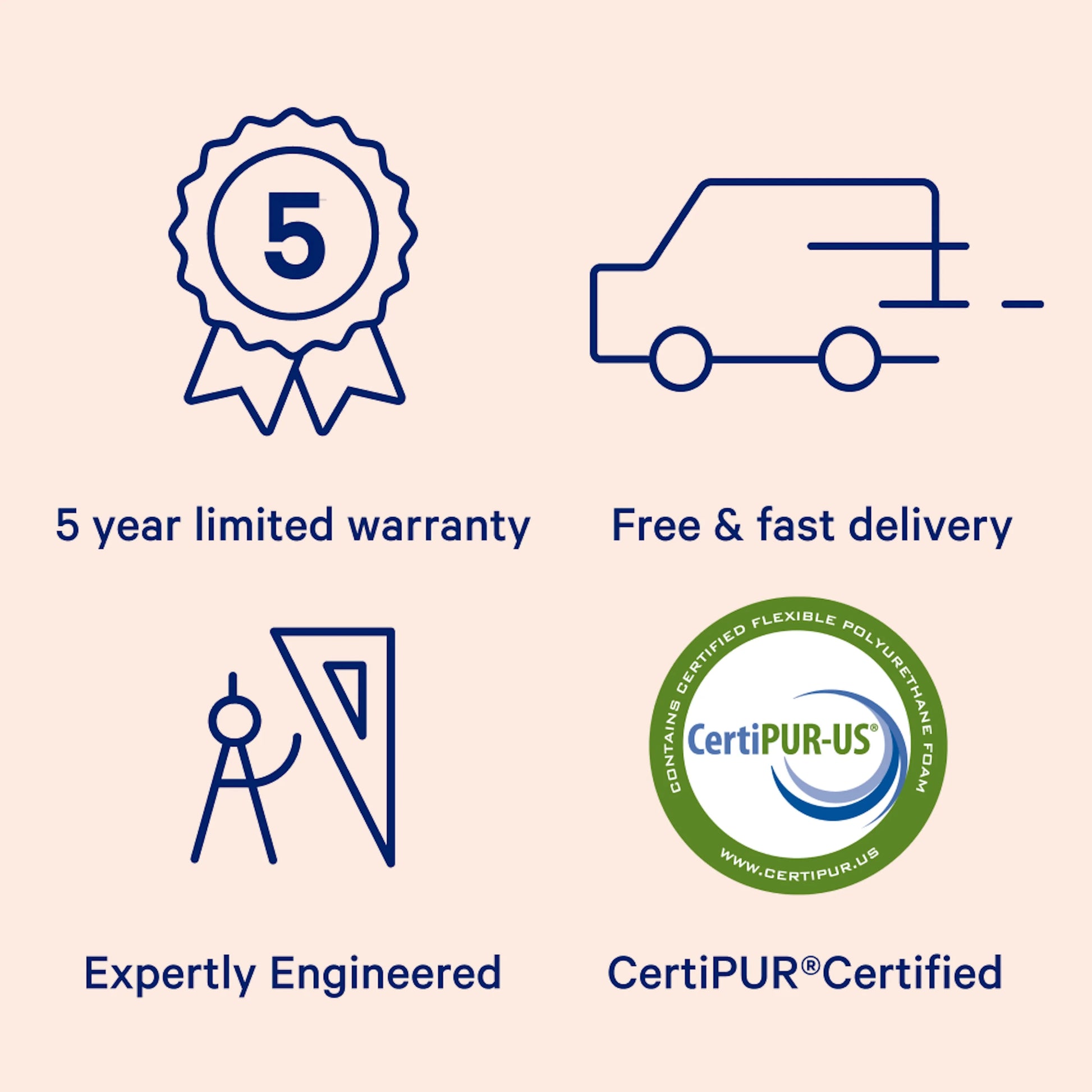 Essential 2" Mattress Topper
