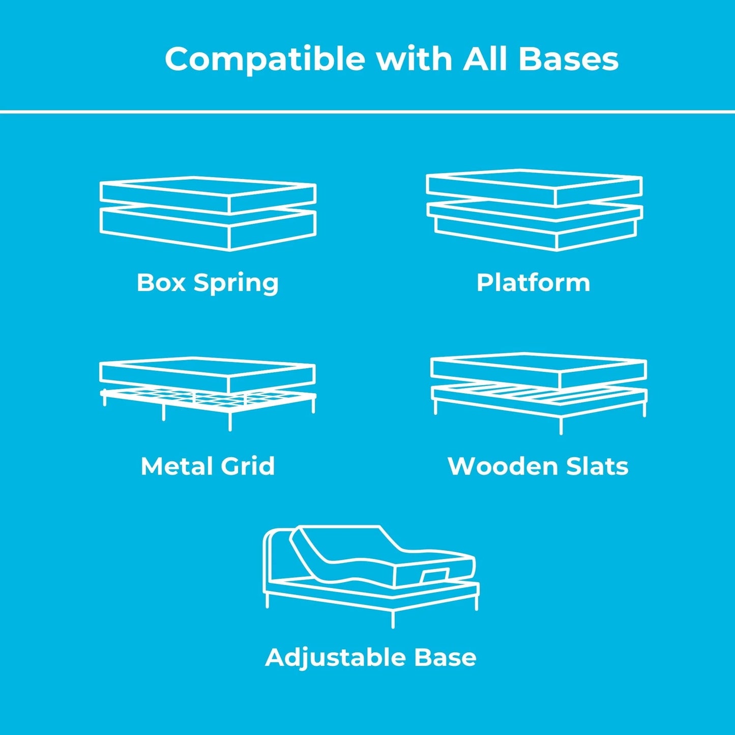 Linenspa Explorer 6" Innerspring Mattress, Queen