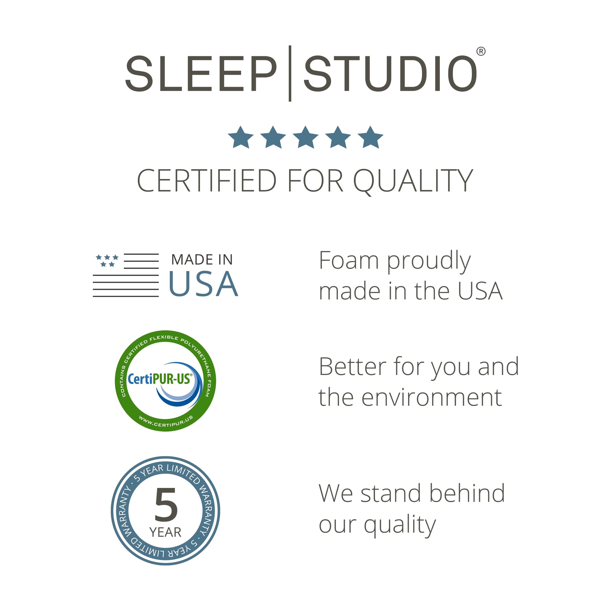 Sleep Studio 4" Breathable Memory Foam Mattress Topper, Full
