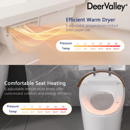 Tankless Elongated Smart Toilet Bidet 1.1/1.45 GPF in White with Auto Flush, Deodorization, Warm Water, Dryer