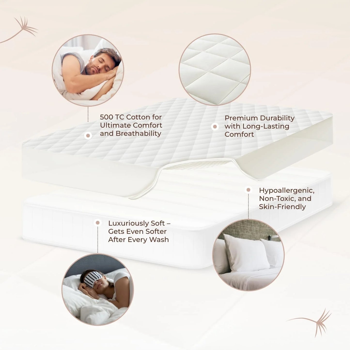 Whisper Organics 100% Cotton Organic Mattress Protector, 500TC Mattress Pad, Twin size, White