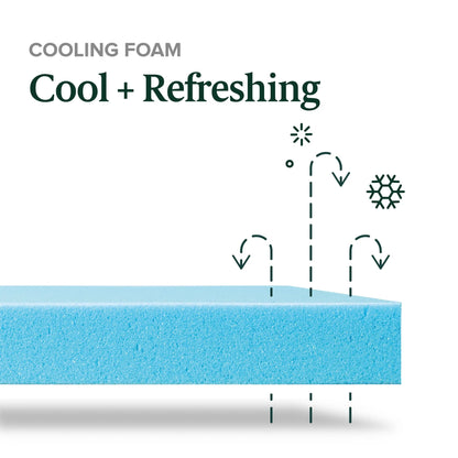 Zinus Comfort Support 10" Hybrid Mattress, Cooling Gel Memory Foam Pocket Spring, Queen