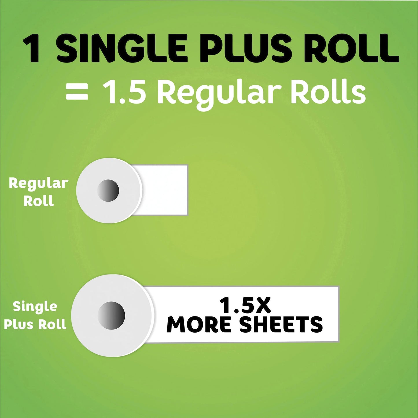 Select-a-size Paper Towels, 2-ply, White, 5.9 X 11, 83 Sheets/roll