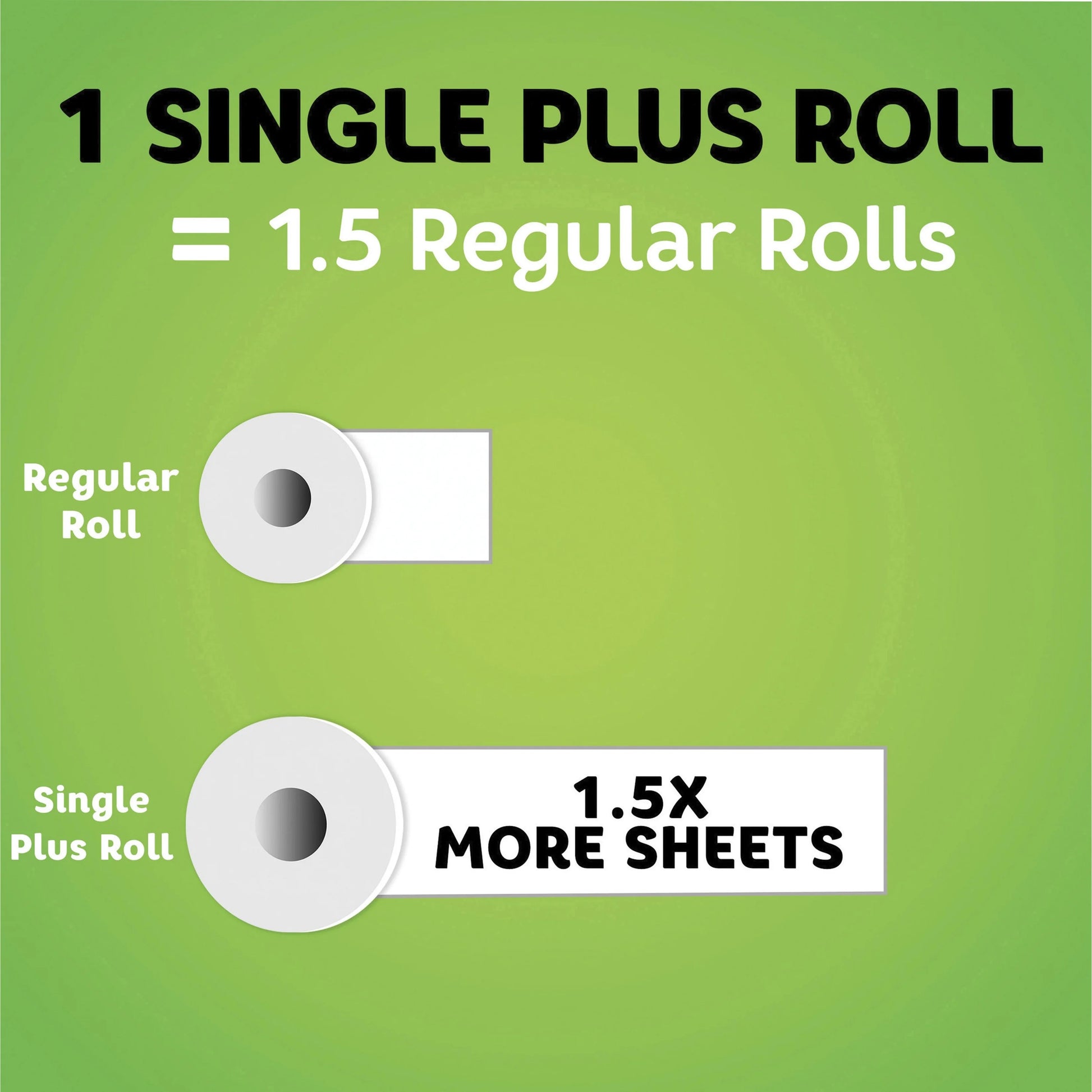 Select-a-size Paper Towels, 2-ply, White, 5.9 X 11, 83 Sheets/roll