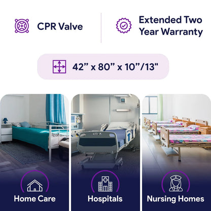 Proheal Bariatric Low Air Loss Alternating Pressure Air Mattress with Pump, Dual Compressor, & Raised Rails - Stages I-IV - 42" x 80" x 10/13"