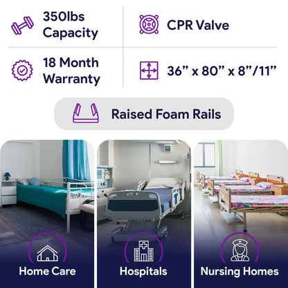 Proheal Low Air Loss Alternating Pressure Air Mattress with Pump - Stages I-III - Bed Size: 36° x 80° Bed Thickness: 8 inch
