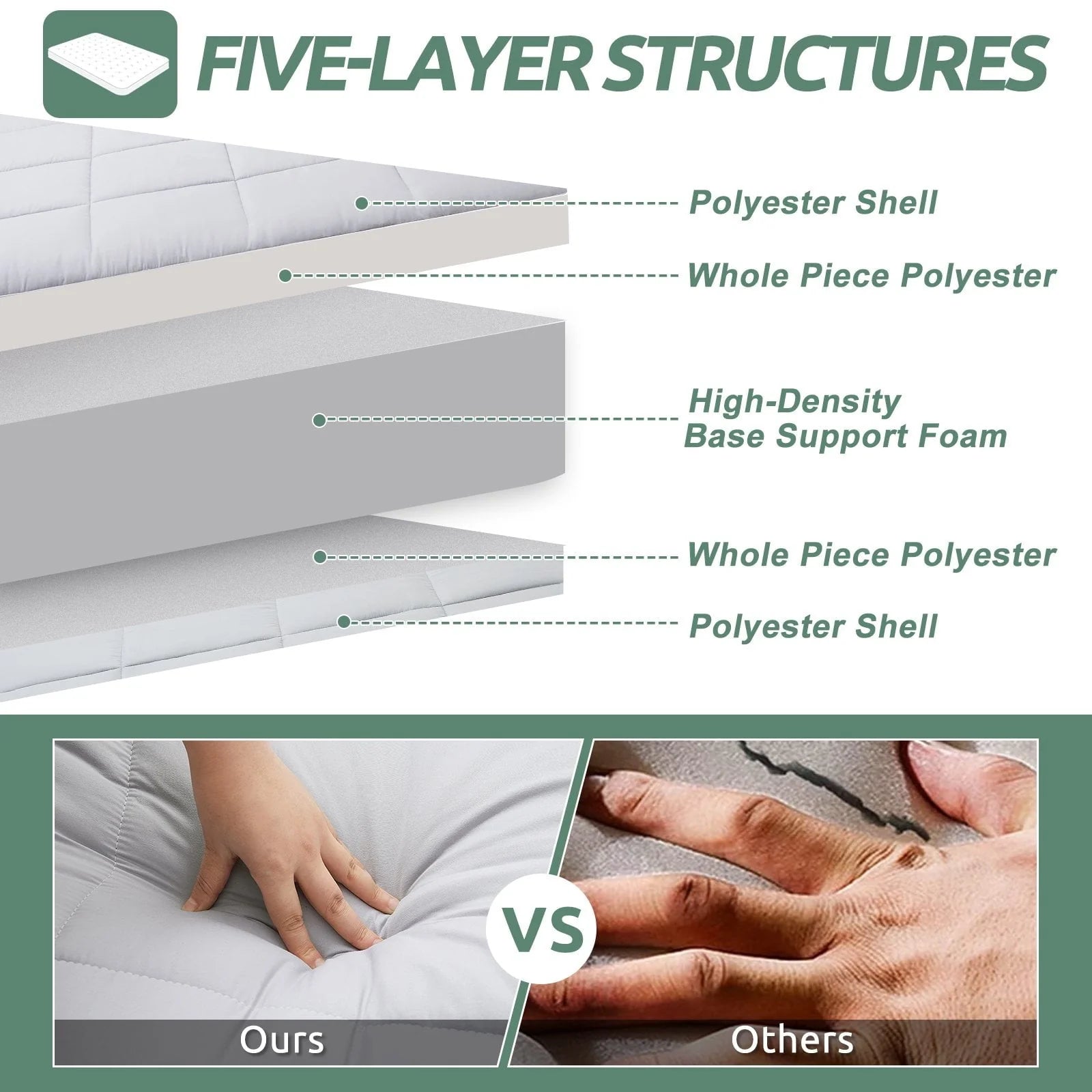 ABORON Japanese Floor Mattress,Futon Mattress, Extra Thick Folding Sleeping Pad, Tatami Mat Foldable Roll Up Mattress Gray, Full
