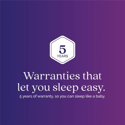 Signature Sleep Solace 6'' 2-Sided Bonnell Coil Mattress, Twin Size