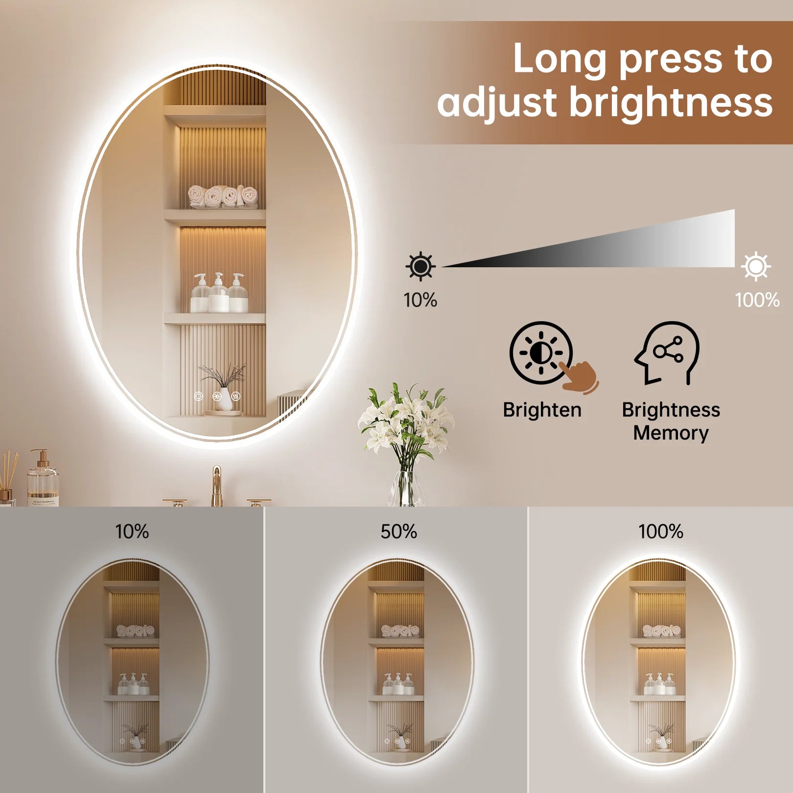 Funtouch 20" x 28" Oval LED Bathroom Mirror with Lights, Anti Fog LED Bathroom MirrorDimmable, Front and Backlit, 3 Colors, Memory, Shatterproof