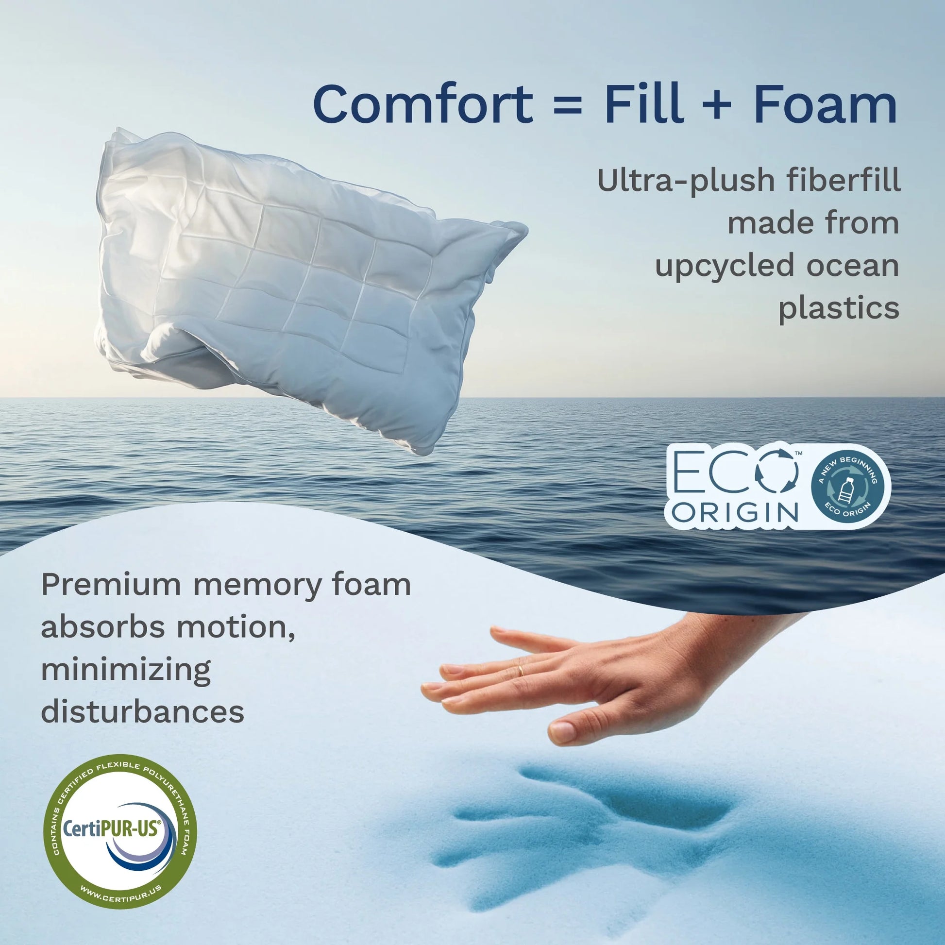 Viscosoft Hybrid Lux Dual Layer Mattress Topper - Twin Size - 4 Inch - CertiPUR-US Certified Gel Memory Foam