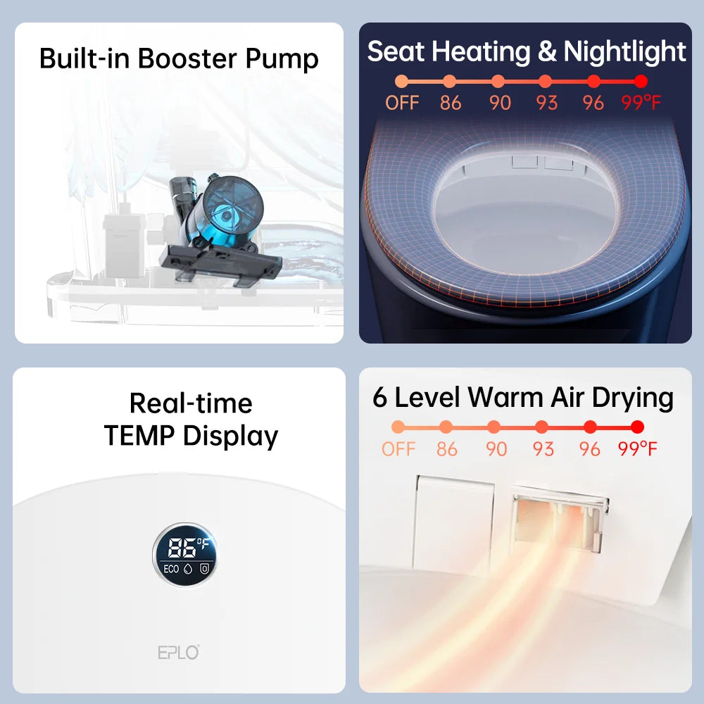EPLO Smart Toilet Built-in Bidet Seats, 1 Piece Dual-Flush Elongated Toilet with Foot sensor Flush