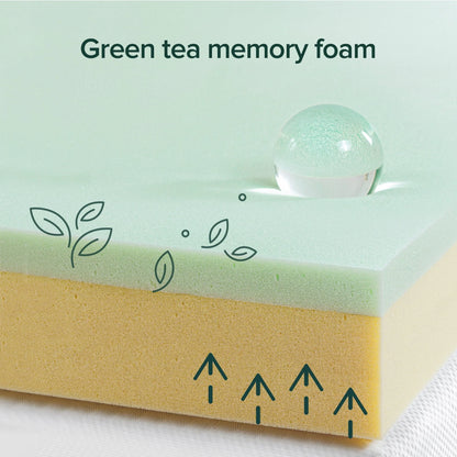 Spa Sensations Serenity by Zinus 8" Memory Foam Mattress, Full