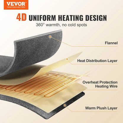 VEVOR Heated Blanket, 100"x90" King, Flannel, 10H Timer, 5 Heat Levels, Dual Control, Washable, ETL/FCC Certified (Beige)