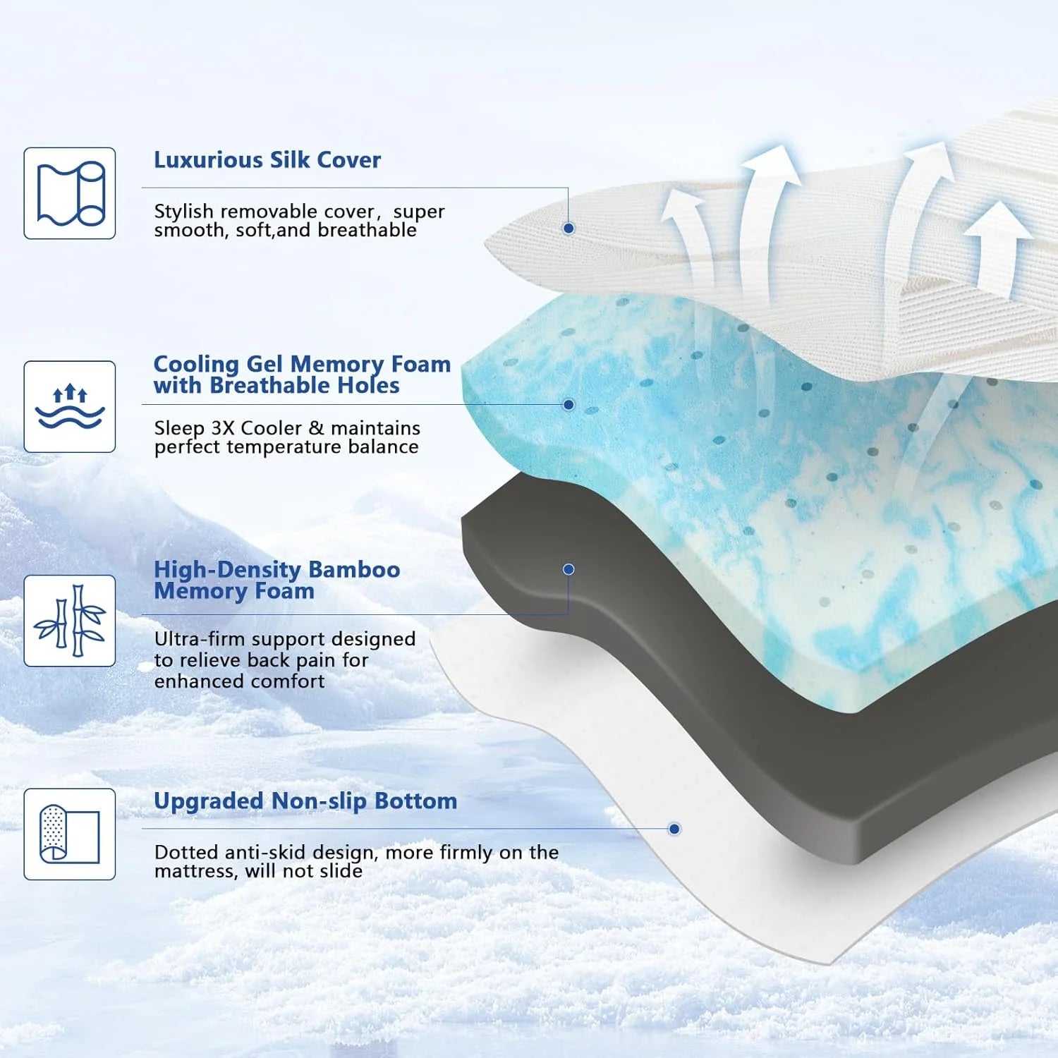 Extra Firm Mattress Topper Twin Size 3 Inch, Cooling Gel+Bamboo High Density Memory Foam Mattress Topper with Removable Ice Silk Cover,Firm Bed Topper for Pain Relief,No Smell,CertiPUR-US,74'' x 38''