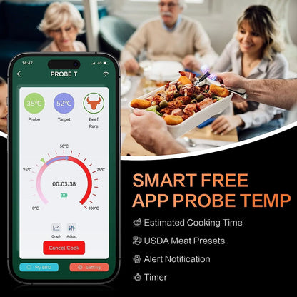 Smart Bluetooth Wireless Meat Probe Thermometer, Cincofelia Food Thermometer with Wireless Range, APP Control, BBQ Meat Thermometer for Grilling