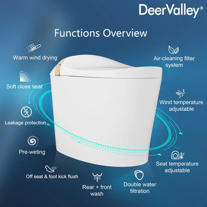 Tankless Elongated Smart Toilet Bidet 1.1/1.45 GPF in White with Auto Flush, Deodorization, Warm Water, Dryer